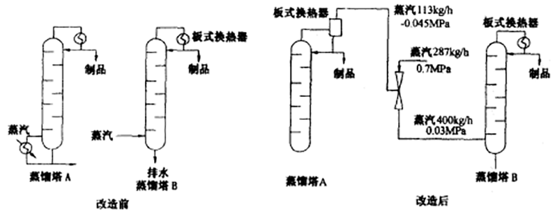 1591081549967273.png 板式換熱器的應(yīng)用.png